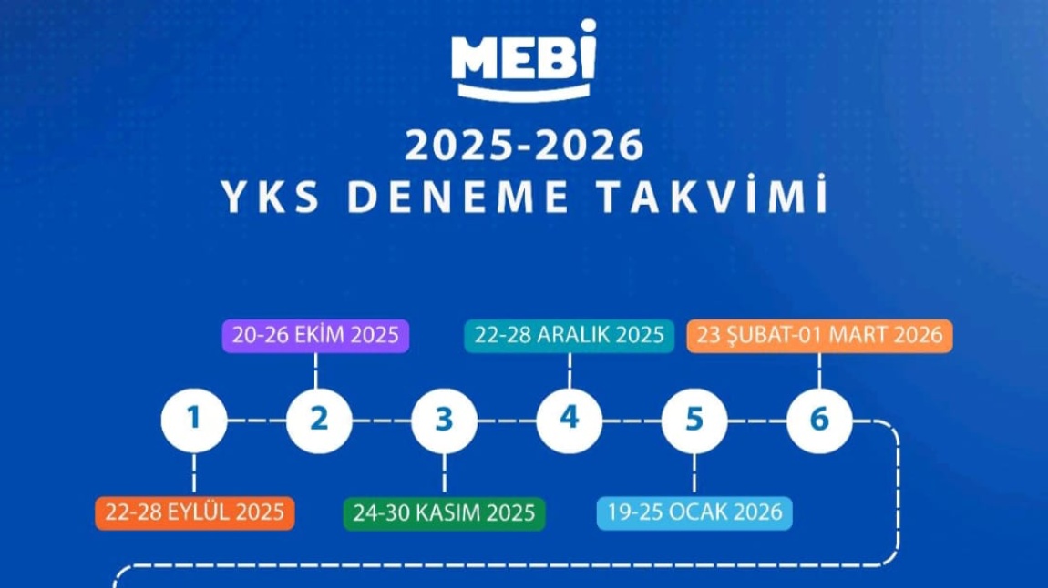MEBİ TÜRKİYE GENELİ DENEME SINAVLARI